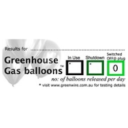 Greenhouse_gas_balloons