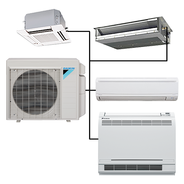 Energy-efficient-Multi-Split-Airconditioner-line-diagram