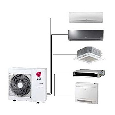Unbiased Advice The Most Energy Efficient Multi Split Air Conditioners