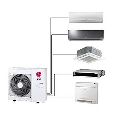 Most Energy Efficient Multi Split Air Conditioners Purchase Guide Most Energy Efficient Multi Split Air Conditioners Purchase Guide
